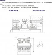  CKZ-A楔塊式單向離合器