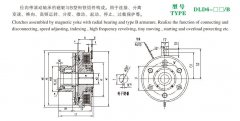  DLD6/B單片電磁離合器