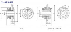  TL-D摩擦型扭矩限制器