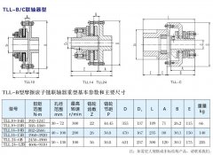  TLL-B聯(lián)軸器型扭矩限制器